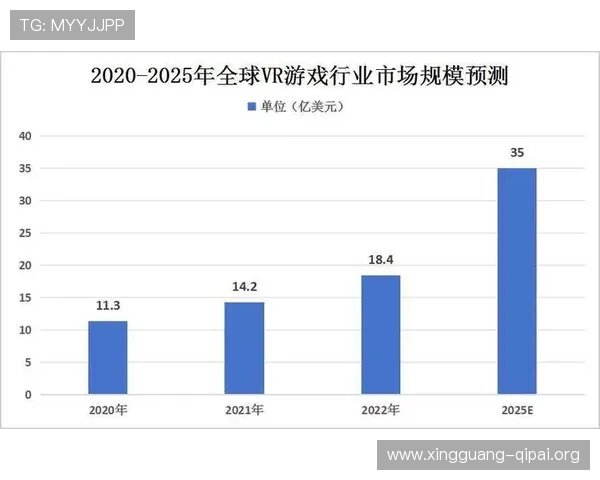 PG·VR娱乐未来发展趋势分析,虚拟现实技术如何引领游戏行业创新变革