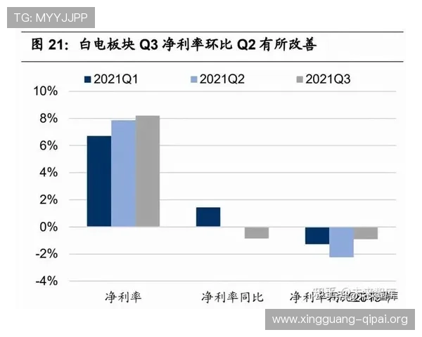 如何评估休闲棋牌游戏加盟费用的合理性?专家为你解析成本控制与盈利策略 如何评估休闲棋牌游戏加盟费用的合理性?专家为你解析成本控制与盈利策略